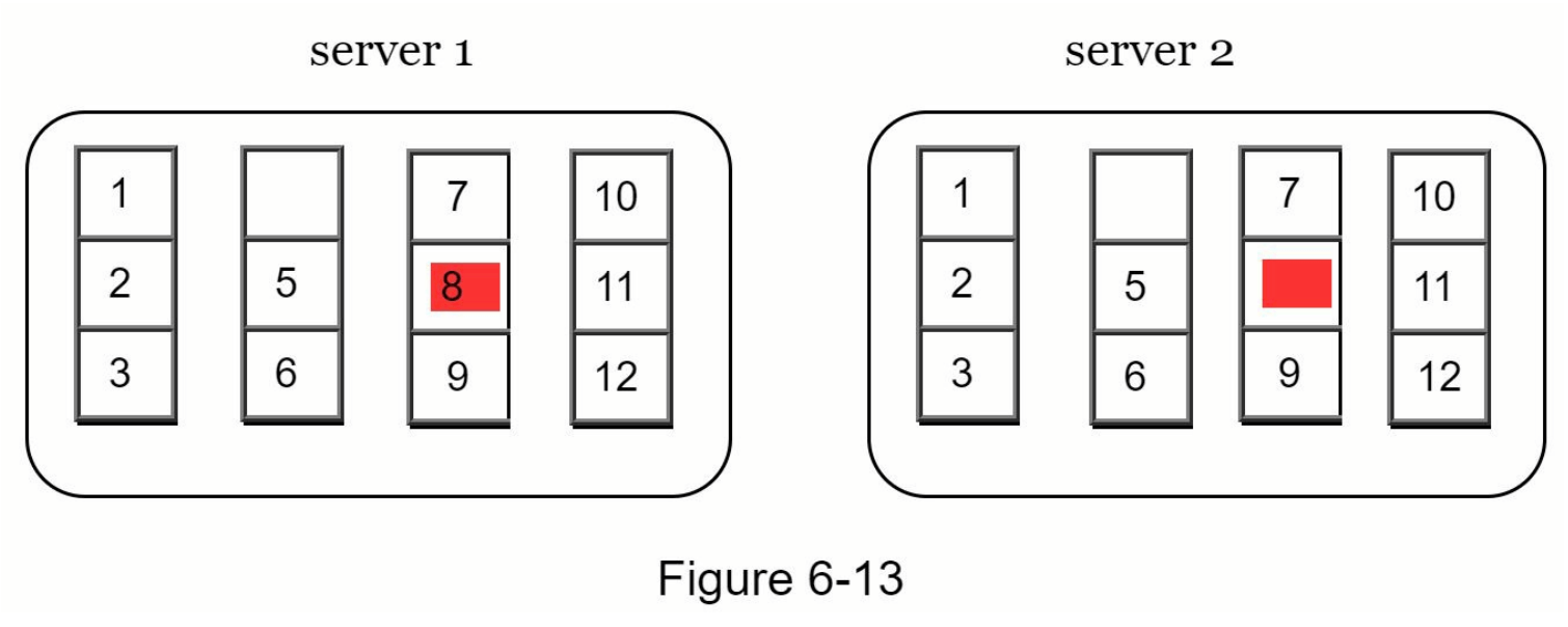 图6-13